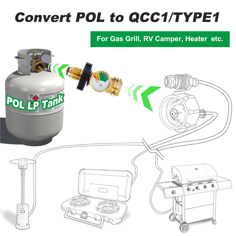 Adaptador de tanque de propano de latón con manómetro convierte POL en QCC1