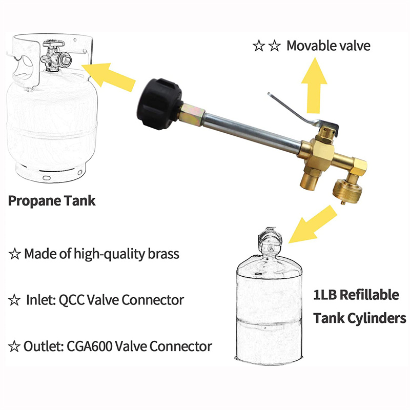 Adaptador de montaje para tanque de propano con válvula de control de encendido y apagado 