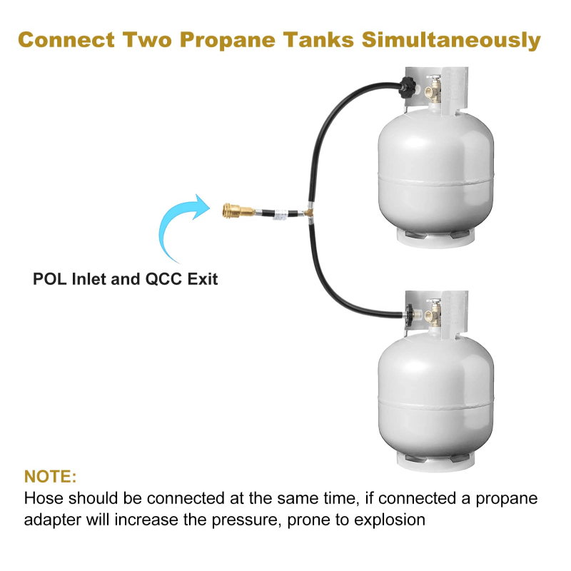 Manguera de extensión de propano con divisor en Y POL de 2 vías con kit de manómetro