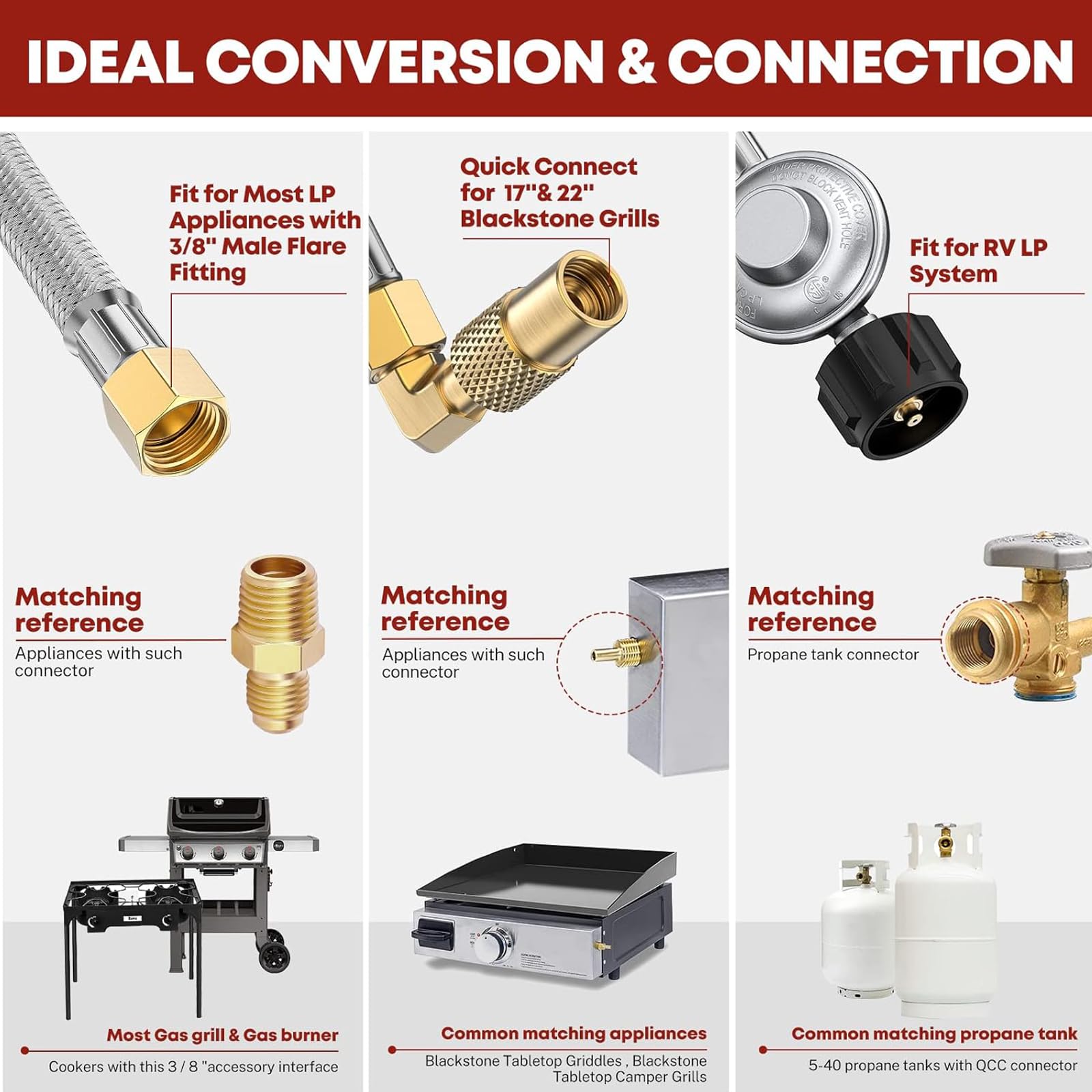 Adaptador de codo de propano de baja presión Manguera SS con regulador
